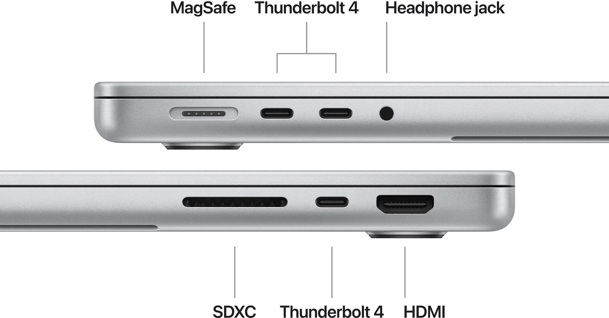 Macbook Pro 14 M4 itya sk-1